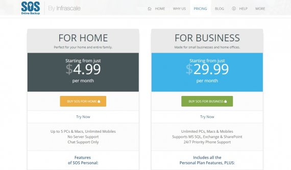 SOS Online Backup plans pricing